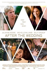 After the Wedding (2019) Hollywood Hindi Dubbed Poster