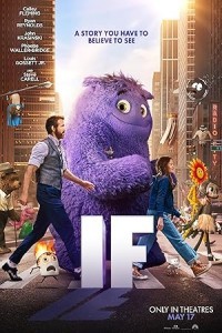 IF (2024) Hollywood Hindi Dubbed Poster